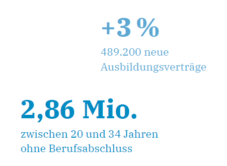© SKILLS Magazin