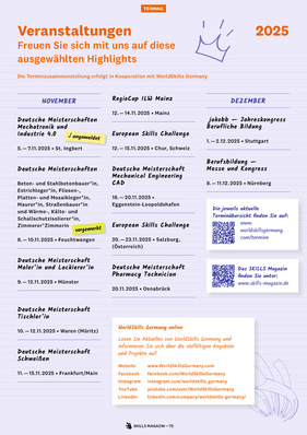 Veranstaltungskalender für 2025 mit deutschen Wettbewerben und Geschicklichkeitswettbewerben, aufgelistet nach Datum von November bis Dezember.